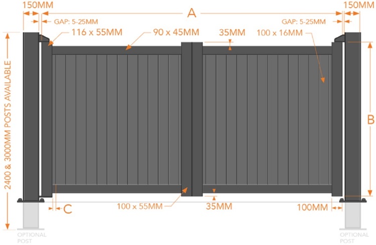 Surrey double gates component sizes