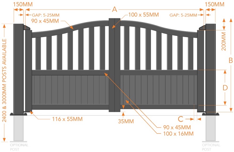 Sussex double gate component sizes